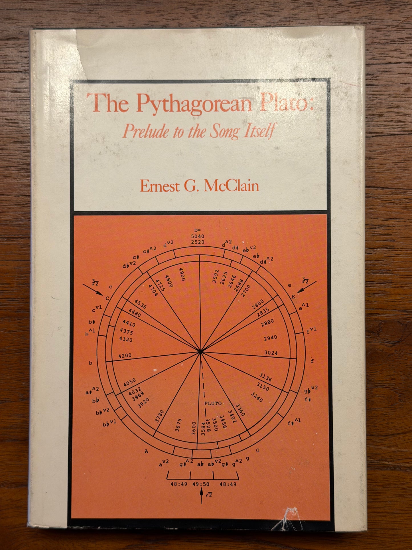 Ernest G. McClain, The Pythagorean Plato: Prelude to the Song Itself. 1978