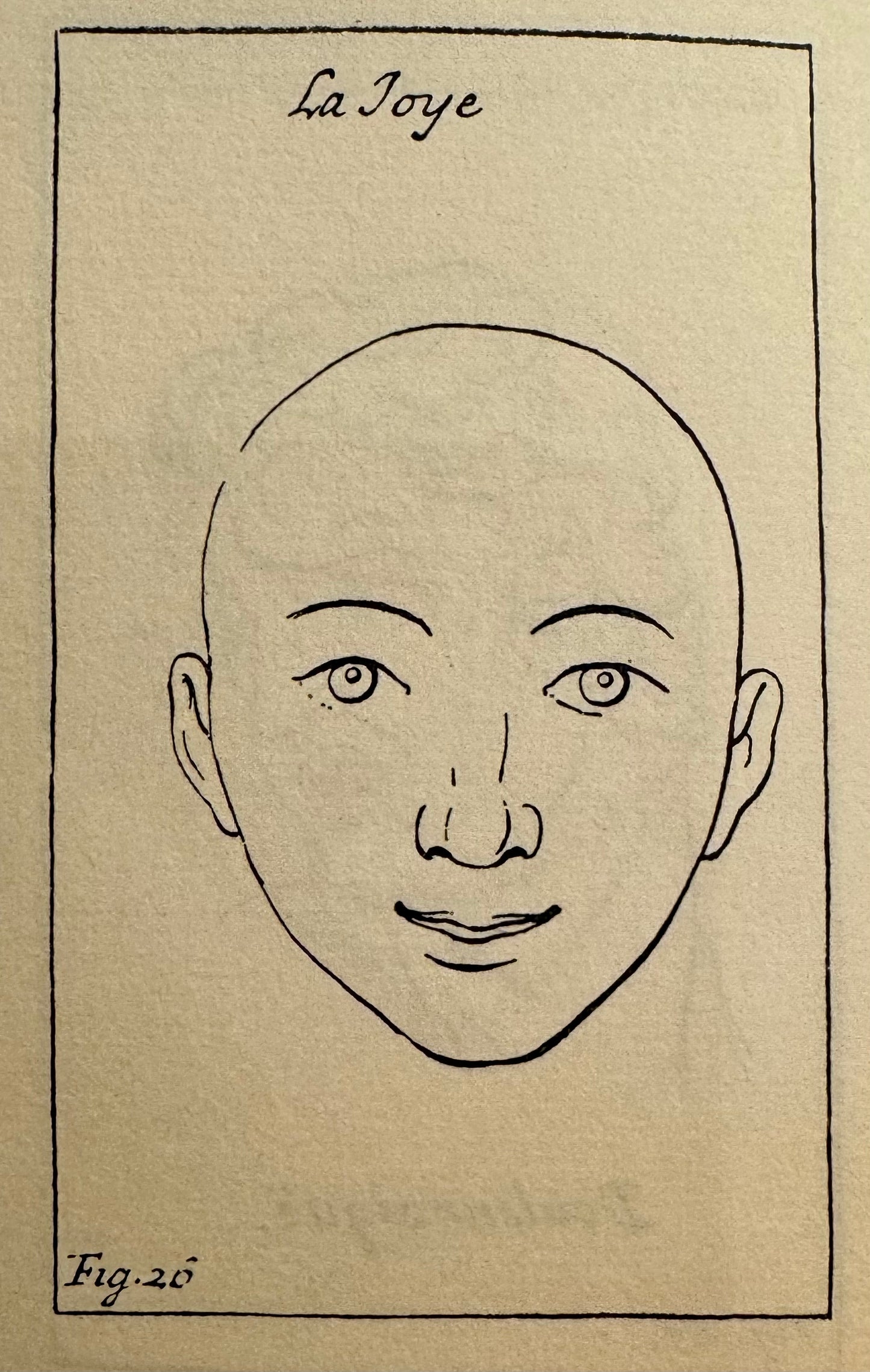 Expressions des passions de l'âme. GLM 1956